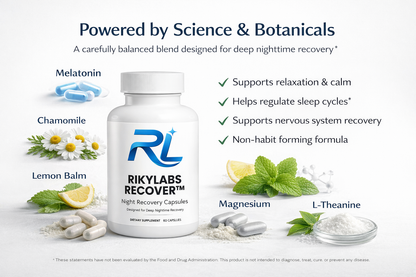 Rikylabs Recover™ – Night Recovery Capsules